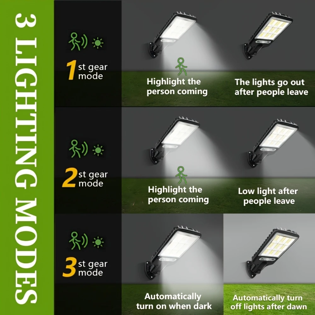 Solar street light - ضوء الطاقه الشمسية